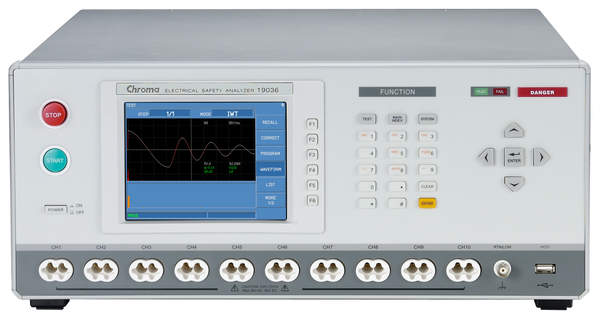power meter,power supply tester,dc power supply ground negative,modular power supply meaning,power pro technology,