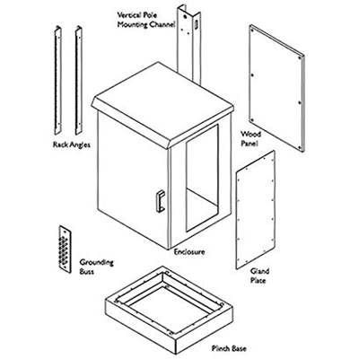 nVent HOFFMAN EGPACT20 OSP Pkg Gland Plate AC T20 Gray, , Aluminum