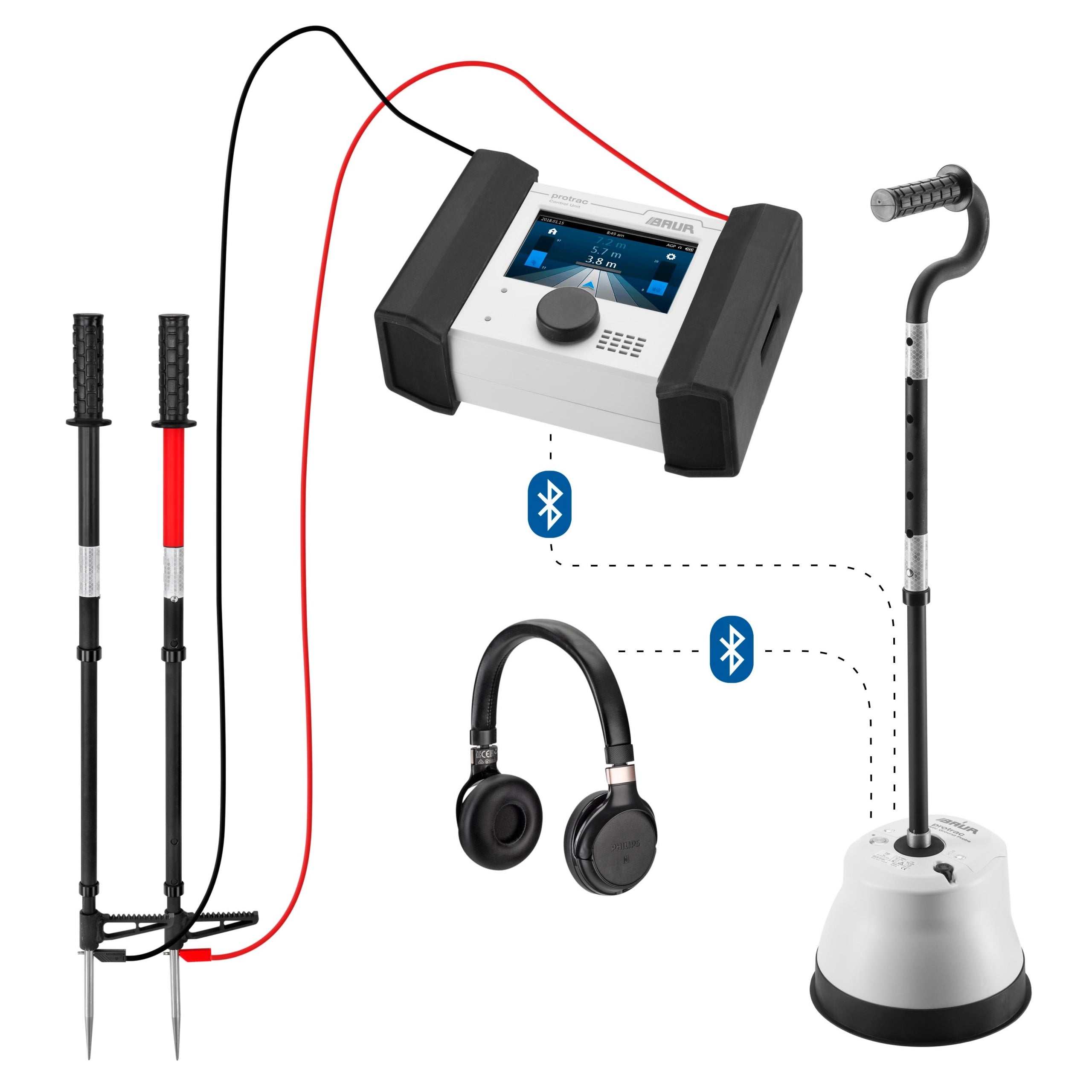 Baur protrac Pin-Pointing System | Powerpro Nigeria – Powerpro Company ...