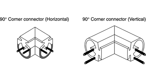 Rockwell, allen, bradley, allen-bradly, ethernet, ethernet-ip, ethernet/ip, CIP, industrial, OLC, communication, controller,440F-A0074N,Allen-Bradley 440F-A0074N Corner connectors Guardmaster