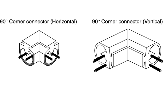 Rockwell, allen, bradley, allen-bradly, ethernet, ethernet-ip, ethernet/ip, CIP, industrial, OLC, communication, controller,440F-A0074N,Allen-Bradley 440F-A0074N Corner connectors Guardmaster