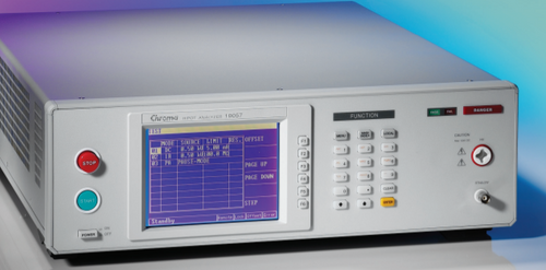 power meter,power supply tester,dc power supply ground negative,modular power supply meaning,power pro technology,